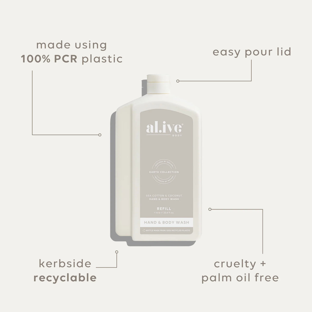 Wash Refill 1L Sea Cotton & Coconut