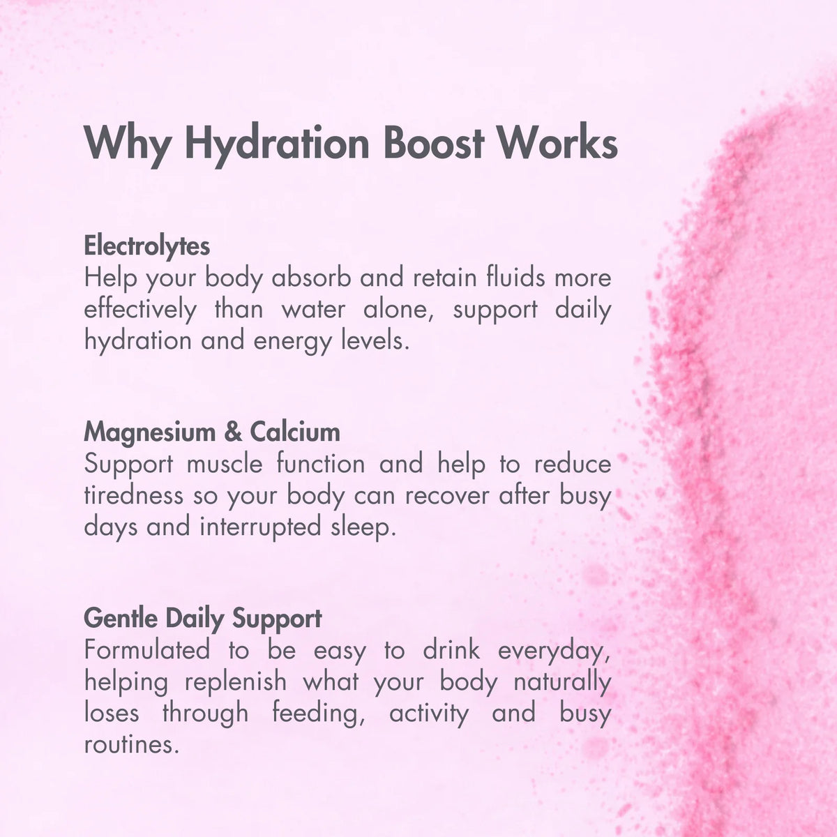Mixed Berry Hydration Boost