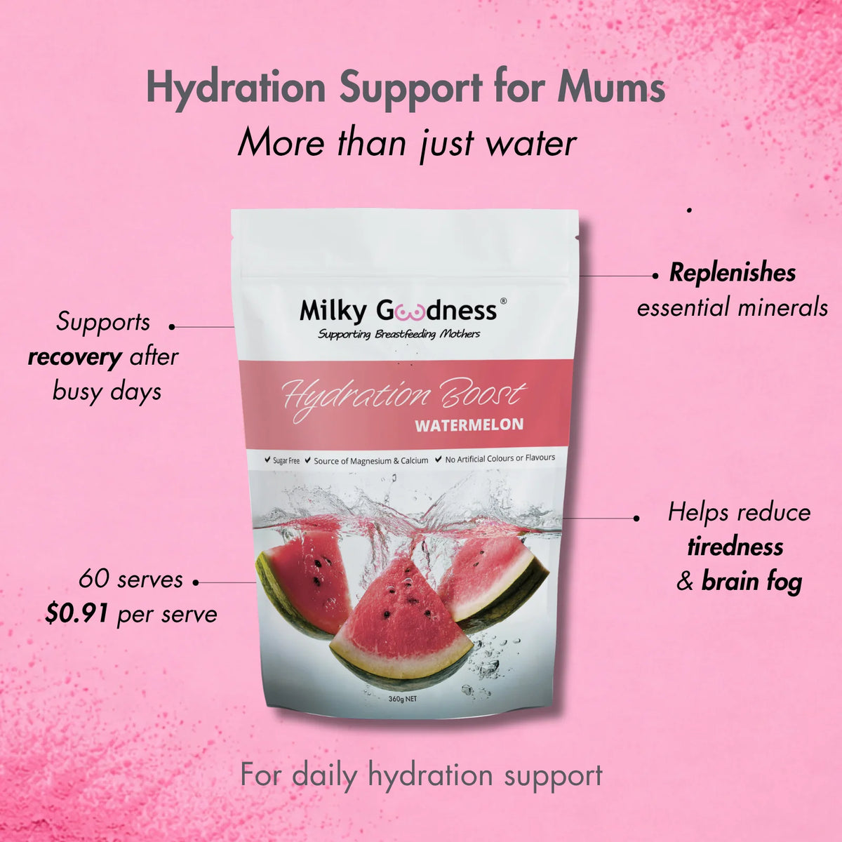 Watermelon Hydration Boost