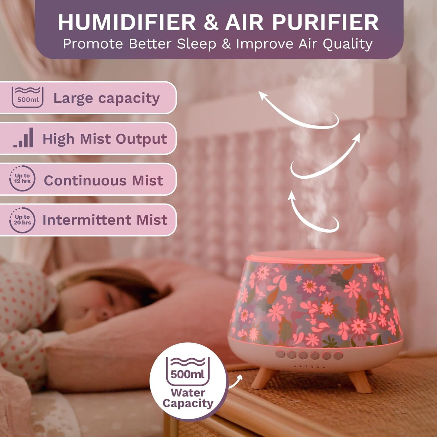 Aroma - Snooze Plus - 8 in 1 Humidifier Kit + Oil +3 Covers - Winter Rescue Oil 15ml - Aster & Ruby