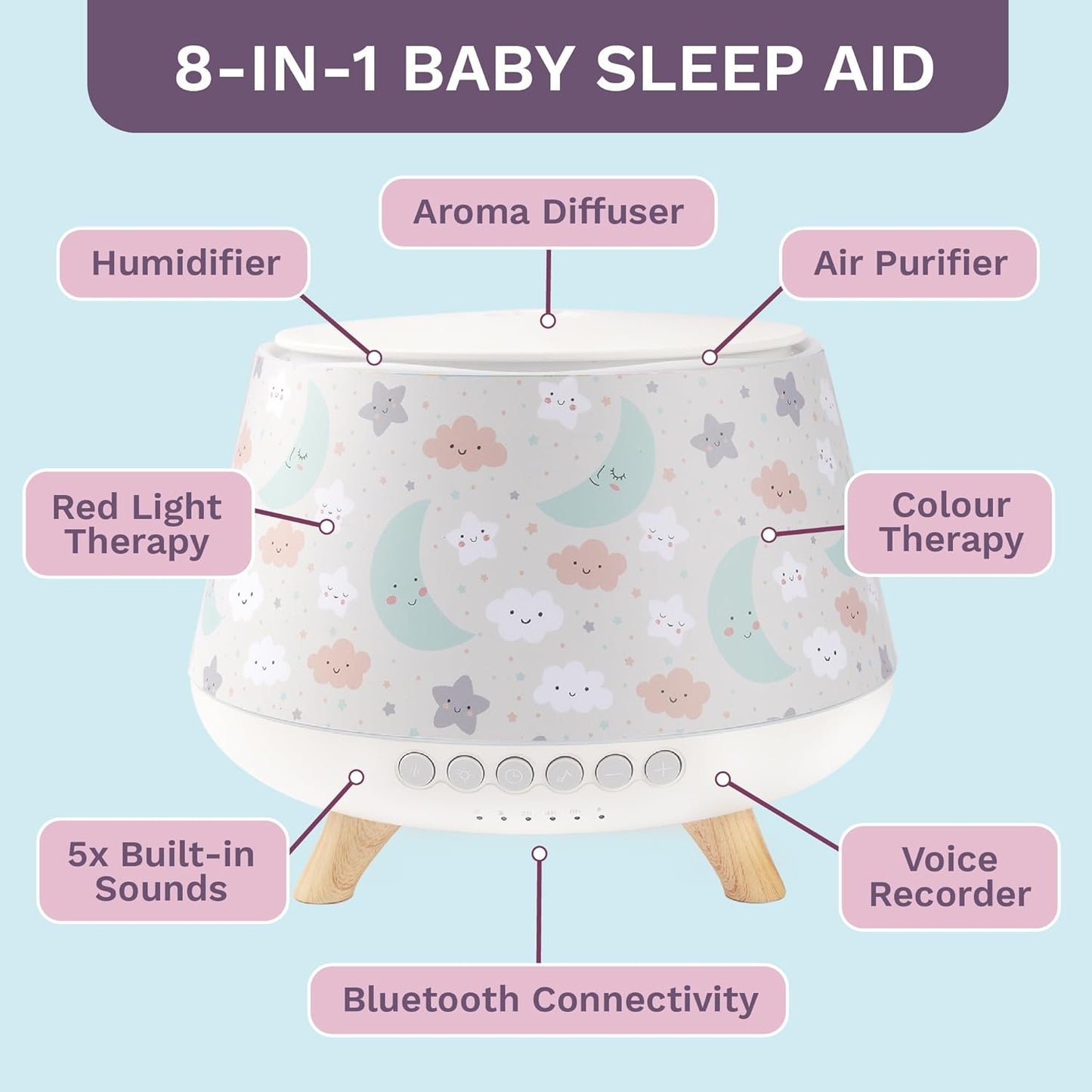 Aroma - Snooze Plus - 8 in 1 Humidifier Kit + Oil +3 Covers - Winter Rescue Oil 15ml - Aster & Ruby