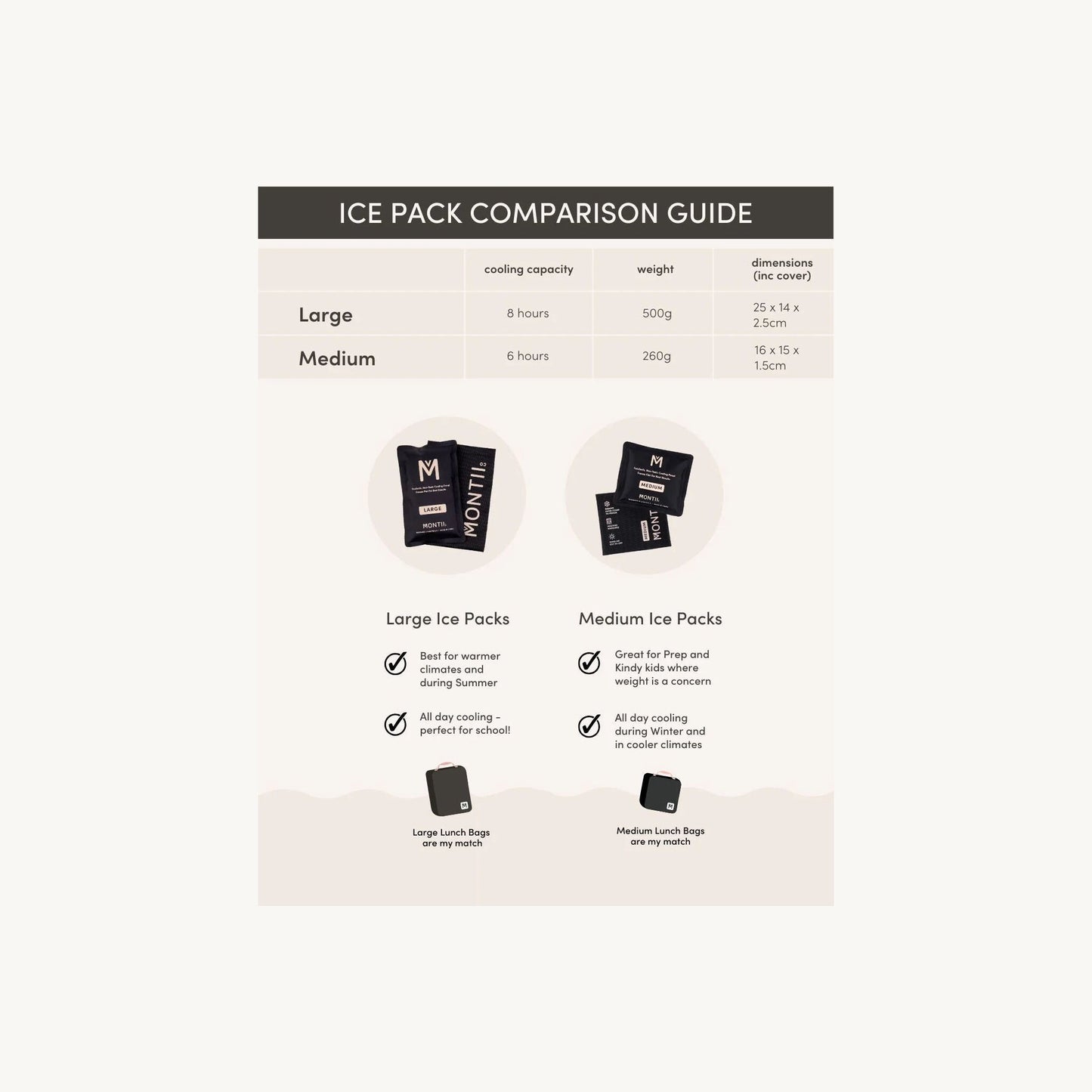 MontiiCo Ice Pack – children's product by MontiiCo | Aster & Ruby