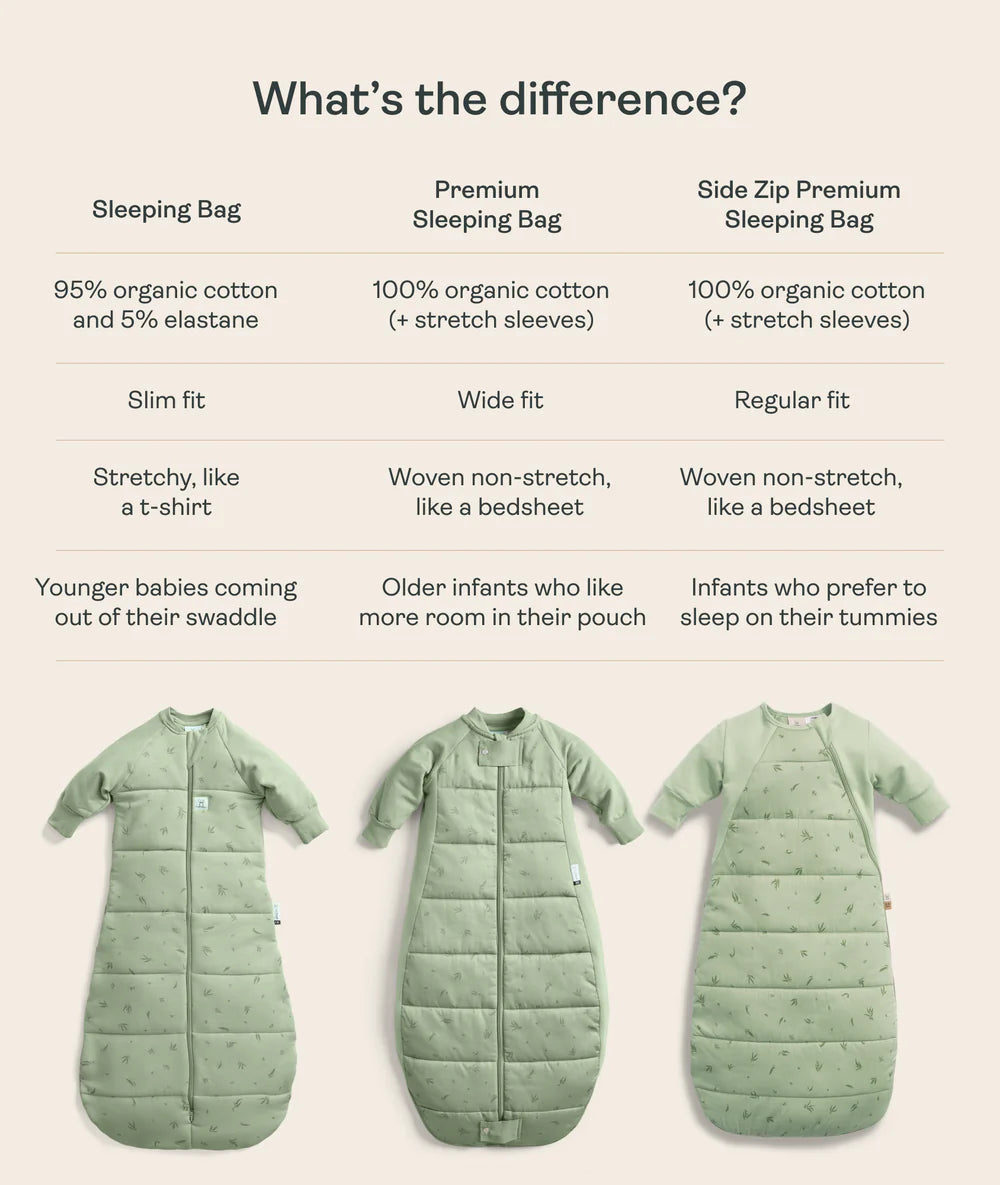 Sleeping Bag 2.5 TOG Sleeved Dragonflies