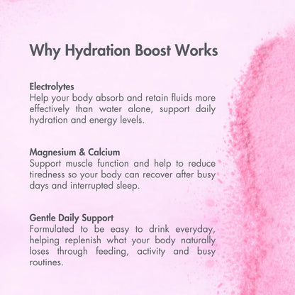Mixed Berry Hydration Boost | 10 Single Serves