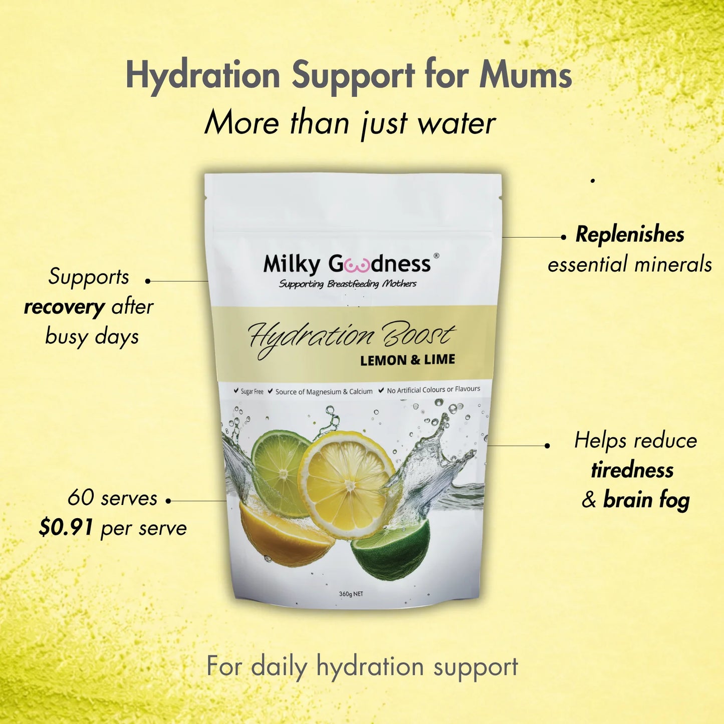Lemon & Lime Hydration Boost