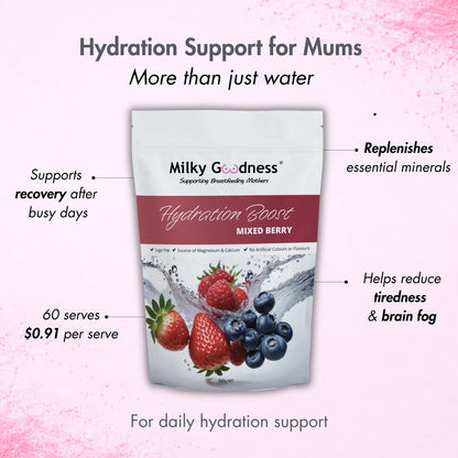 Mixed Berry Hydration Boost