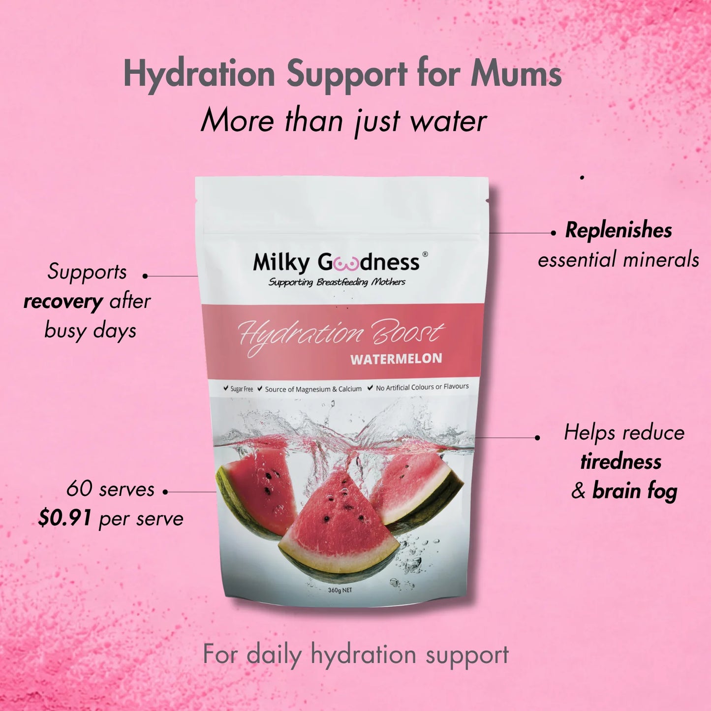 Watermelon Hydration Boost