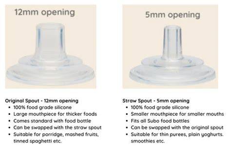 Subo Original Spout 12mm