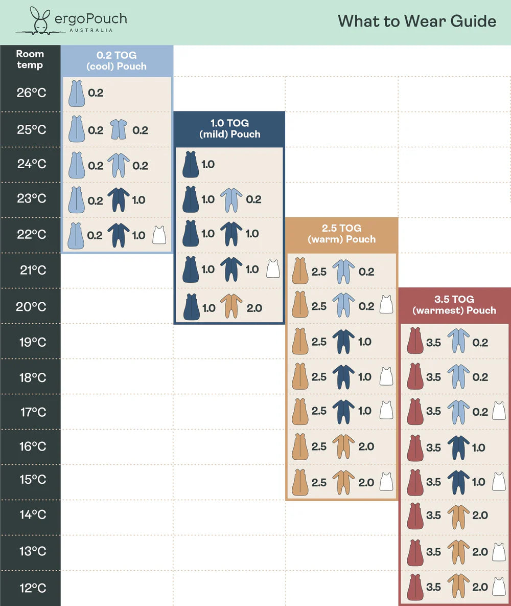 Cocoon Swaddle Bag 1.0 TOG Daisies